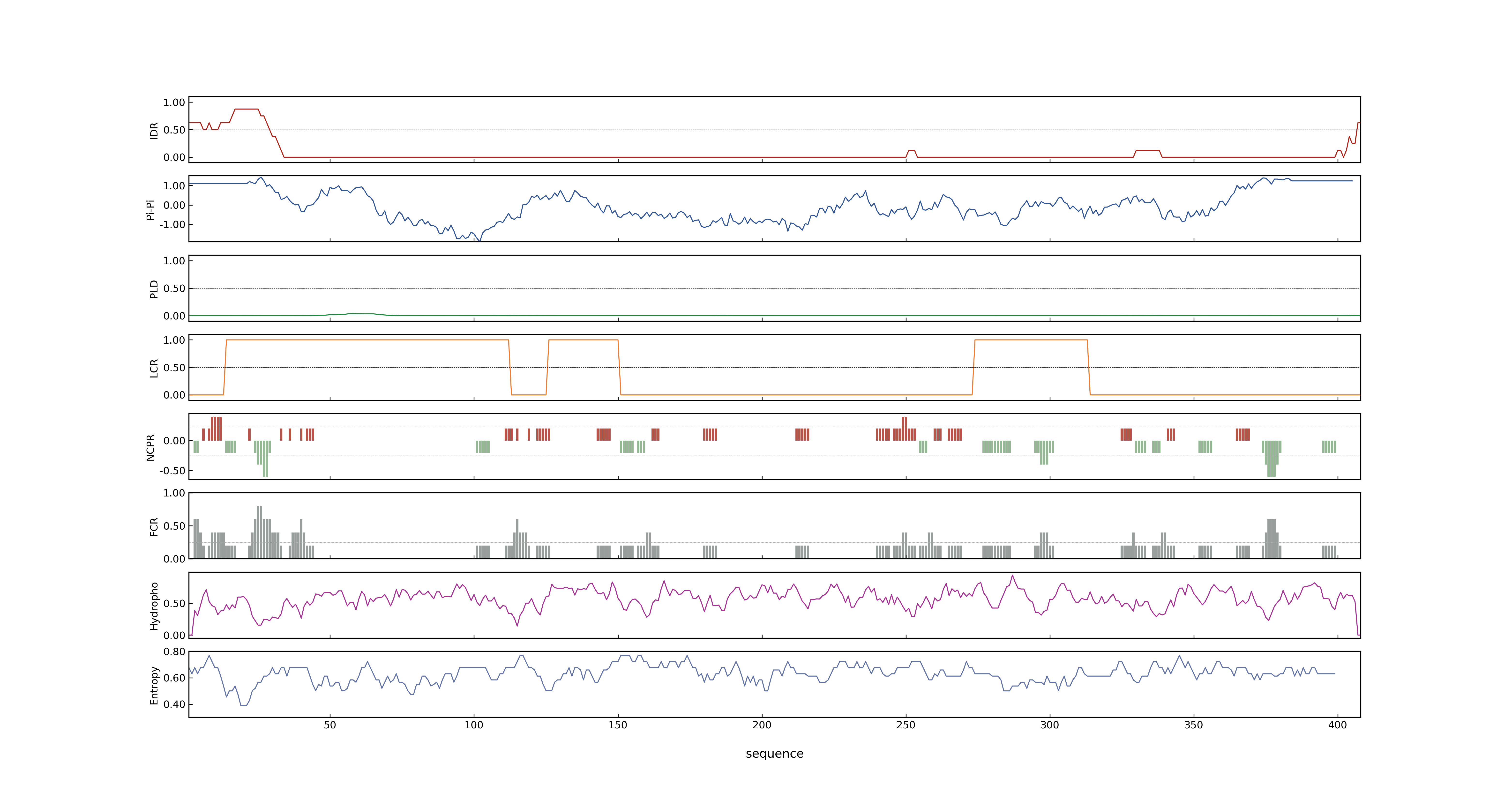 LOC_Os05g48040.2