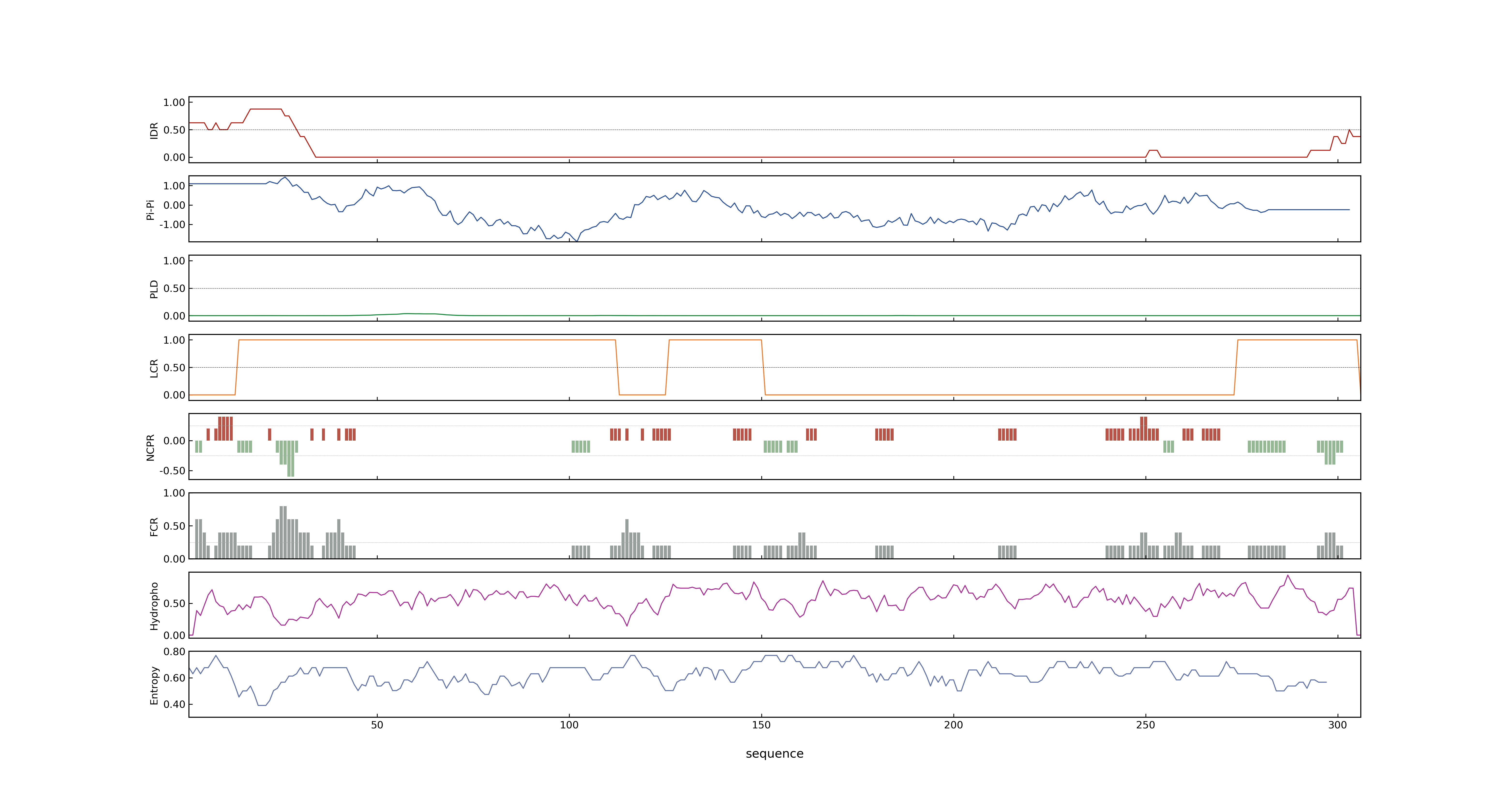 LOC_Os05g48040.3