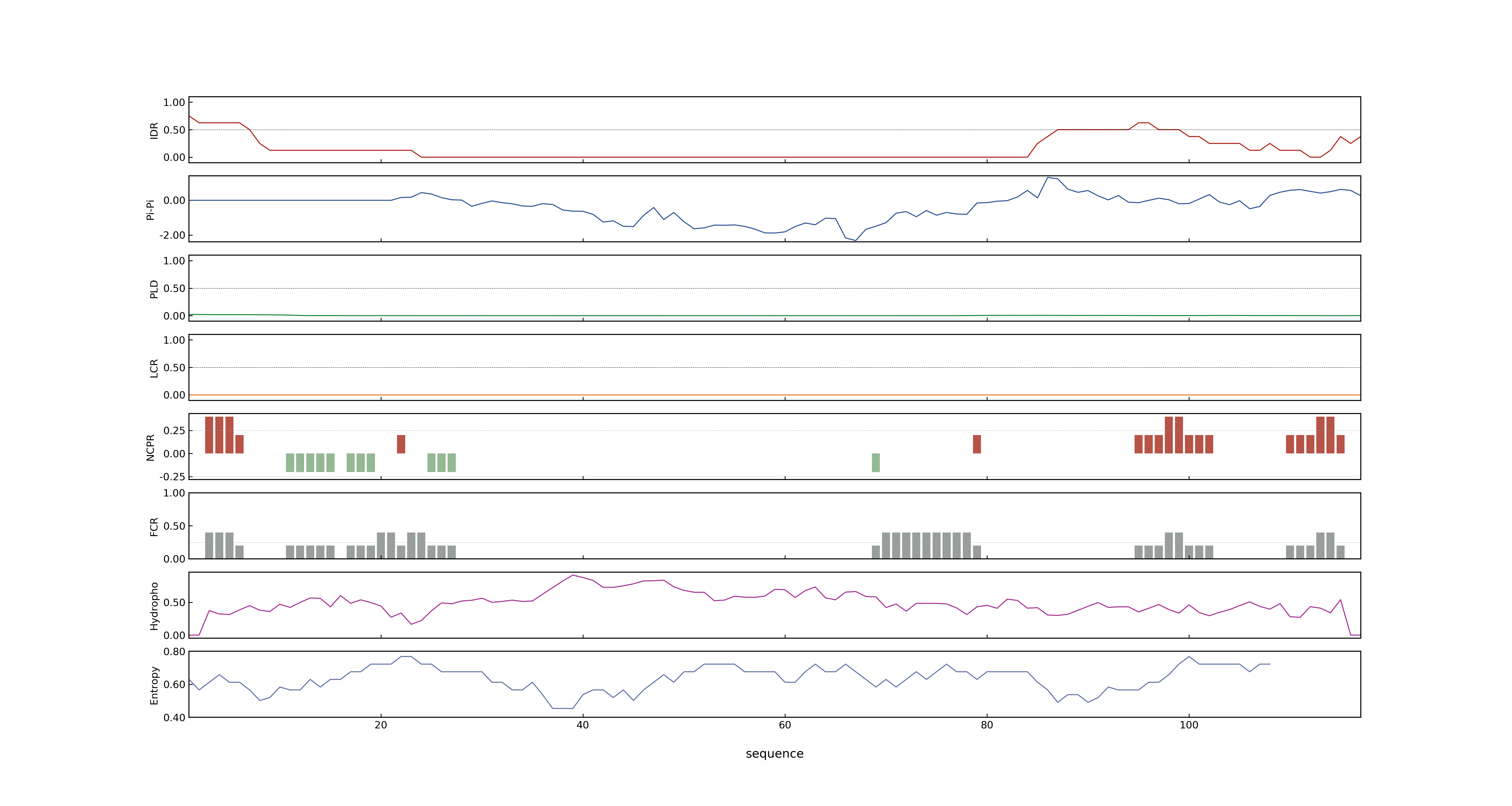 LOC_Os07g26940.3