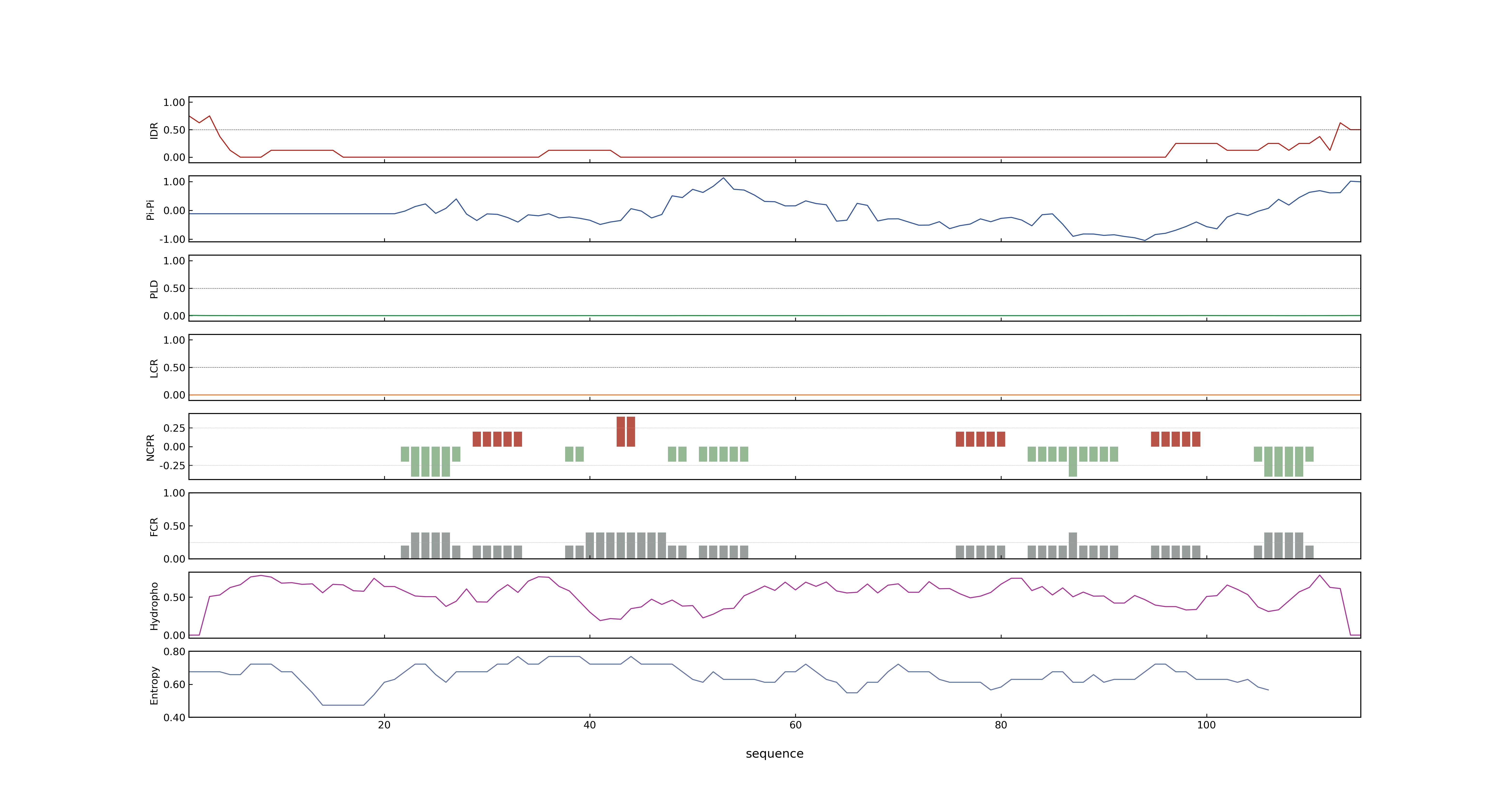 LOC_Os09g19734.4