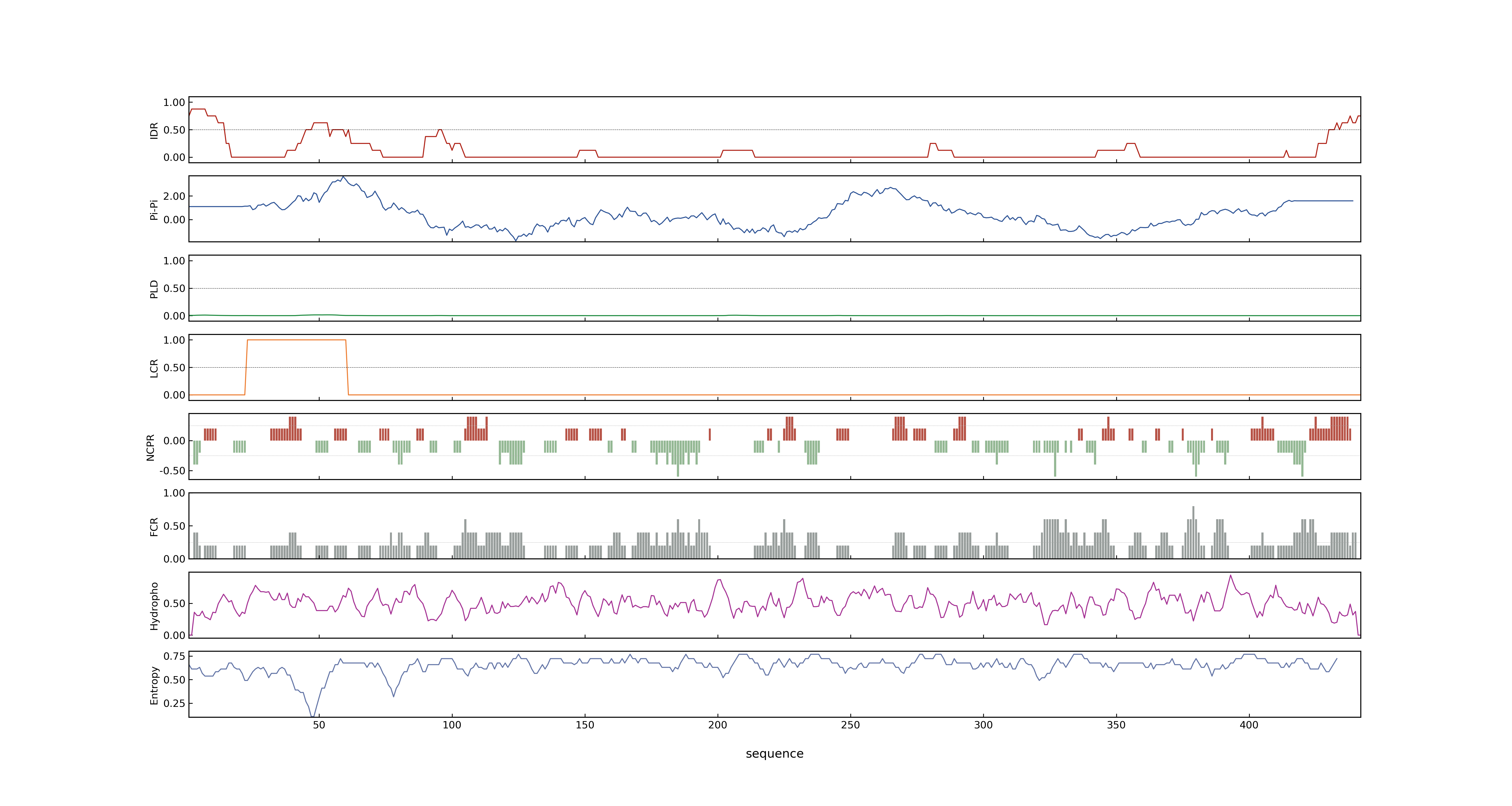 LOC_Os11g35040.1