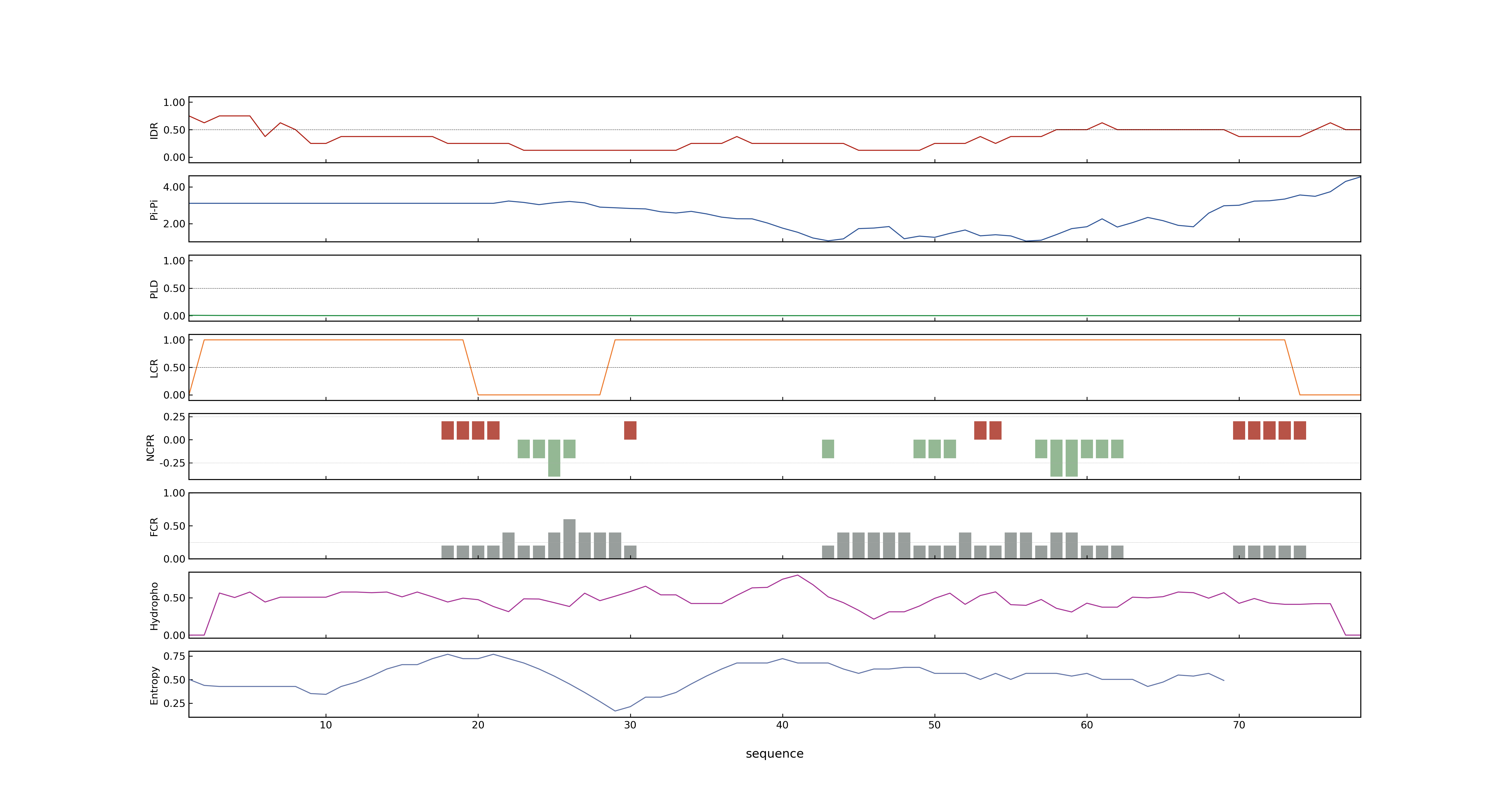LOC_Os12g38010.1