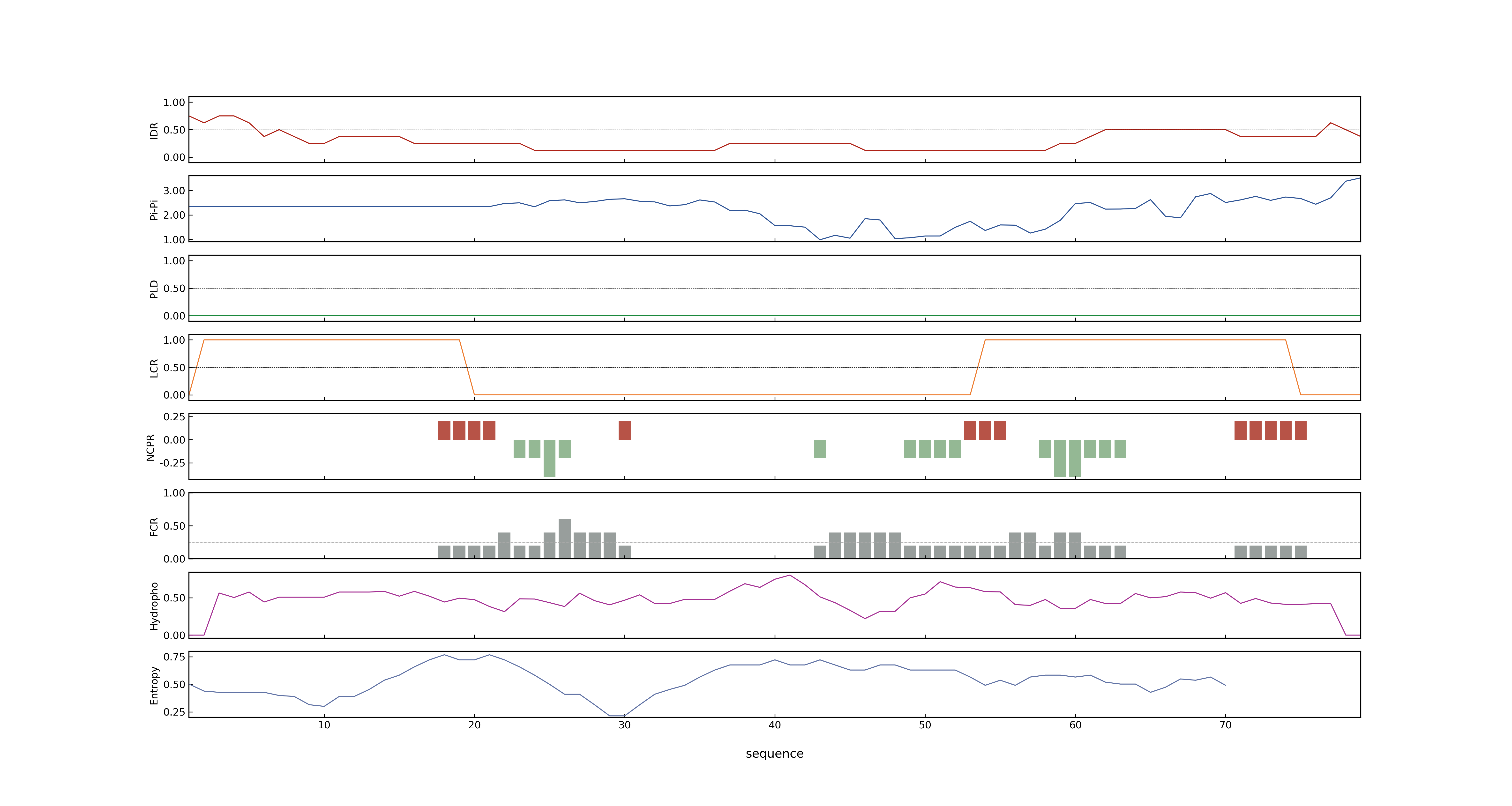 LOC_Os12g38051.1