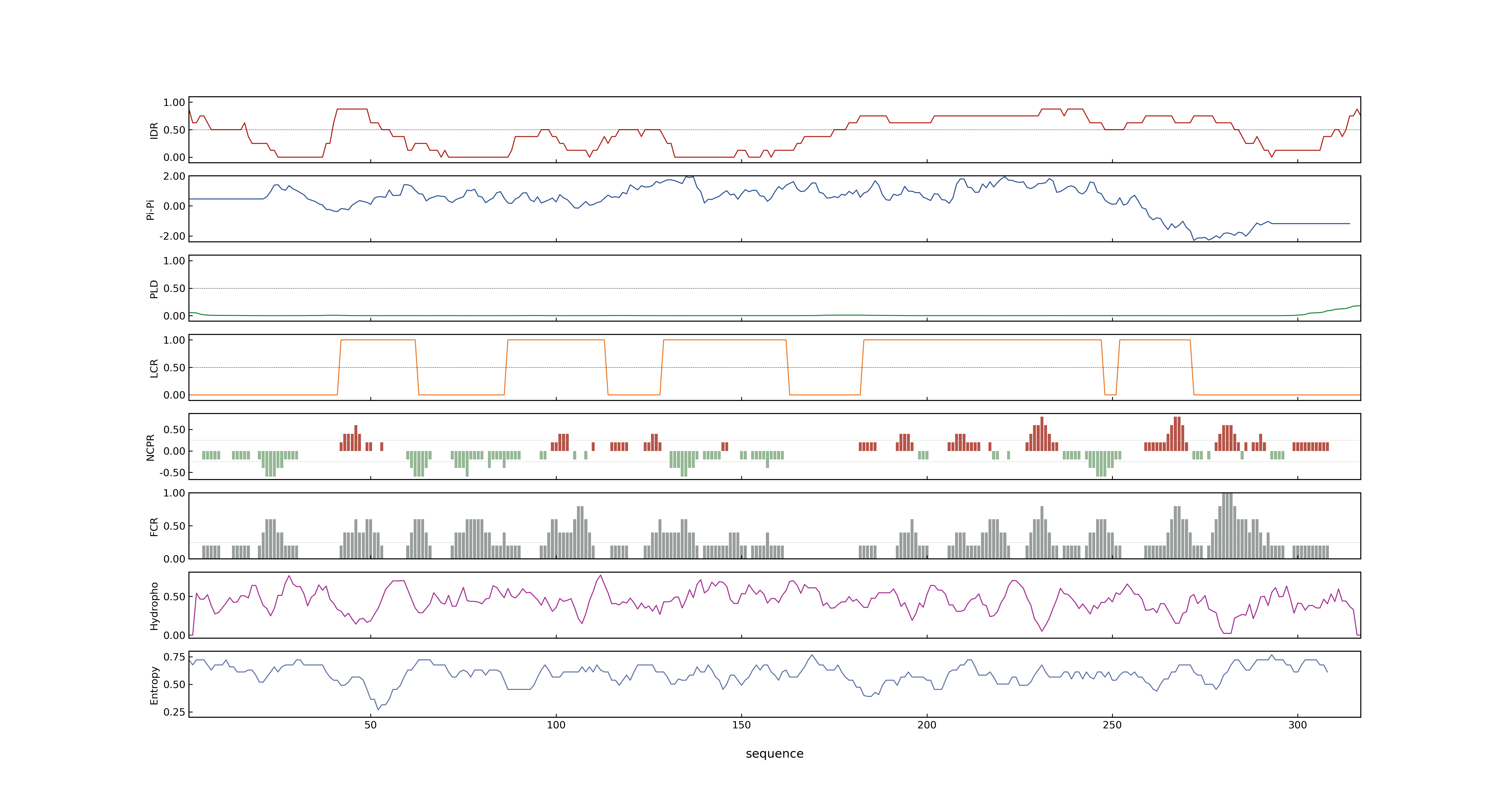 LOC_Os12g41650.5