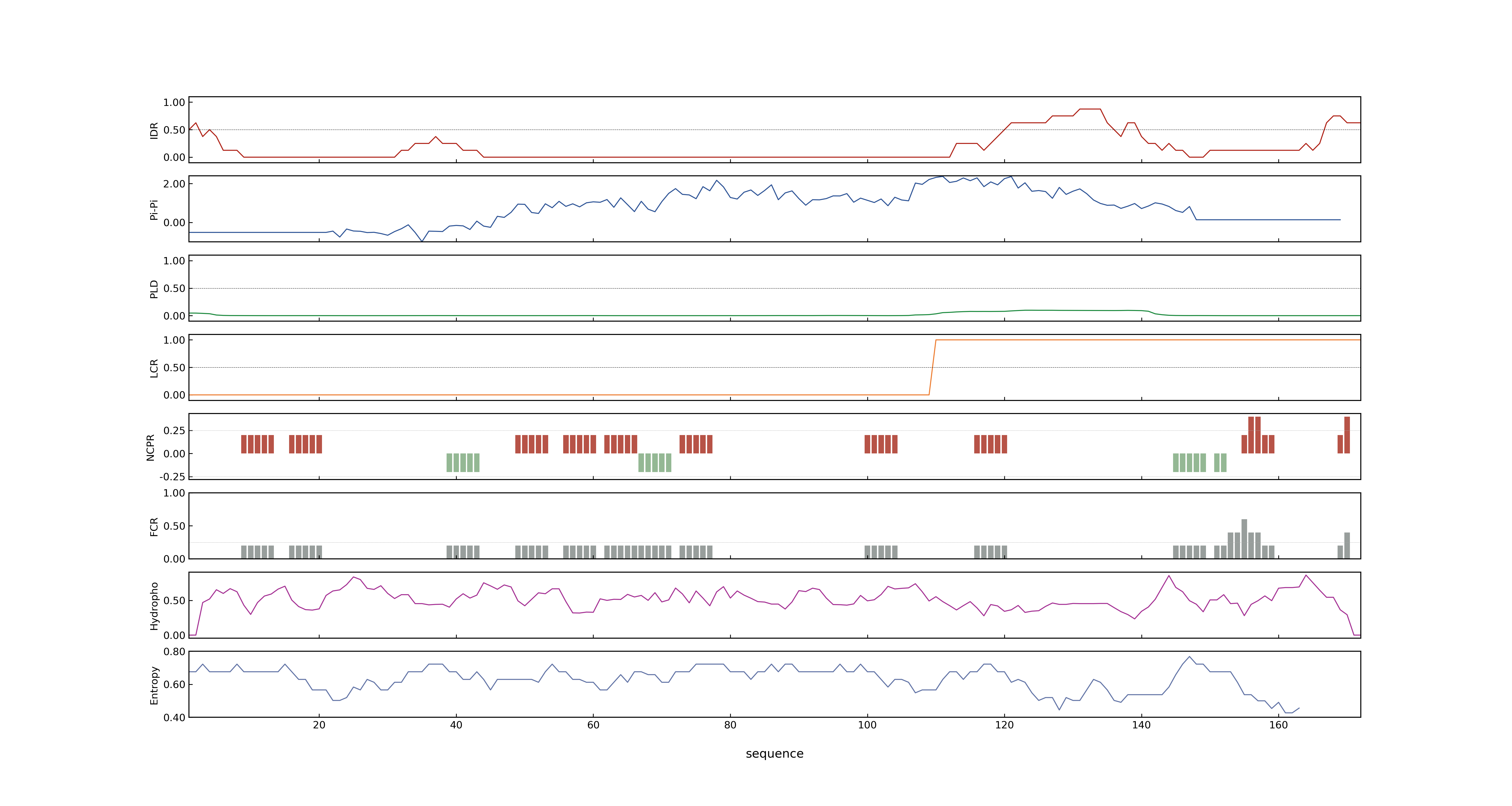 LOC_Os12g41700.1