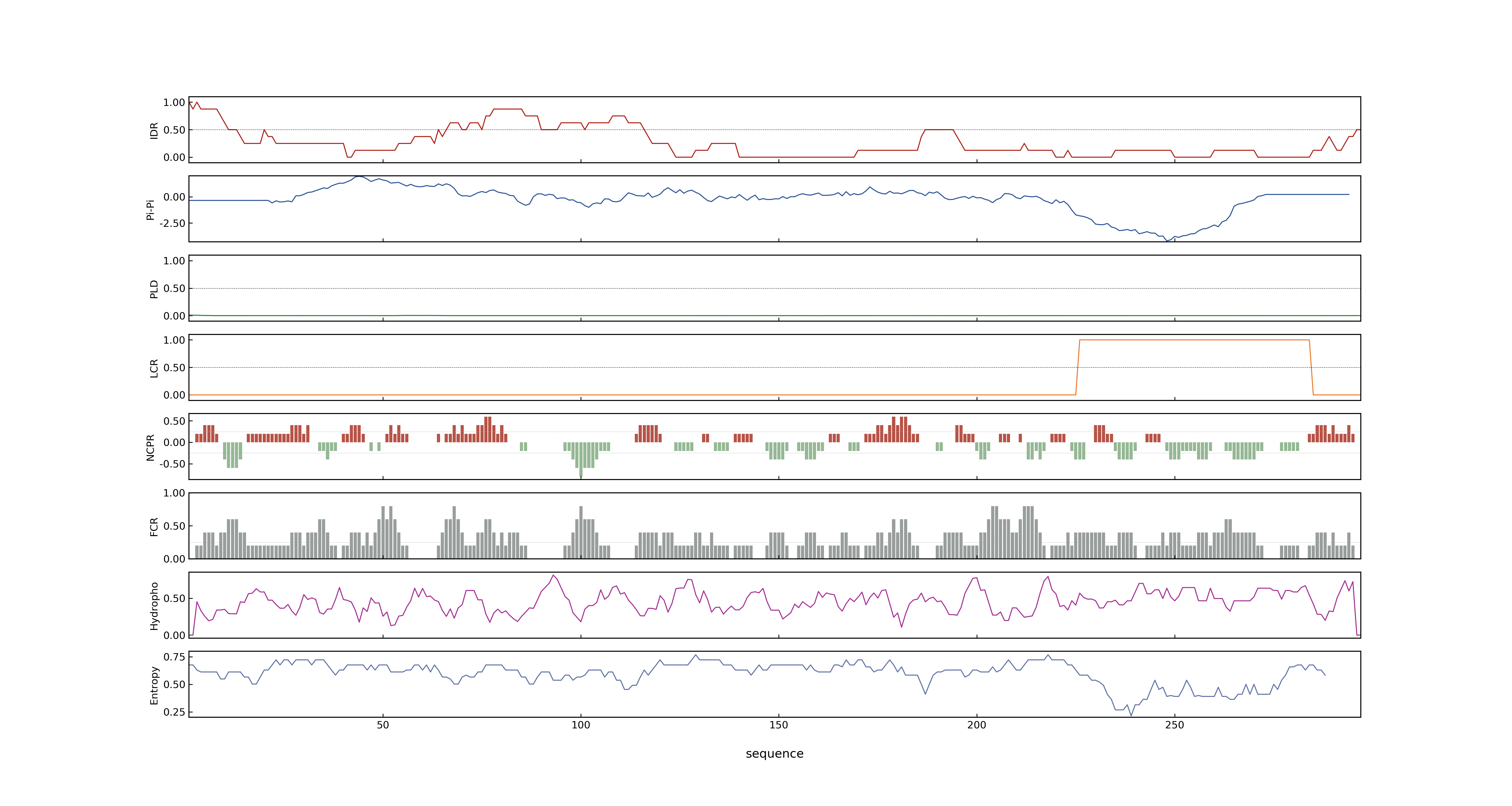 LOC_Os12g41920.2