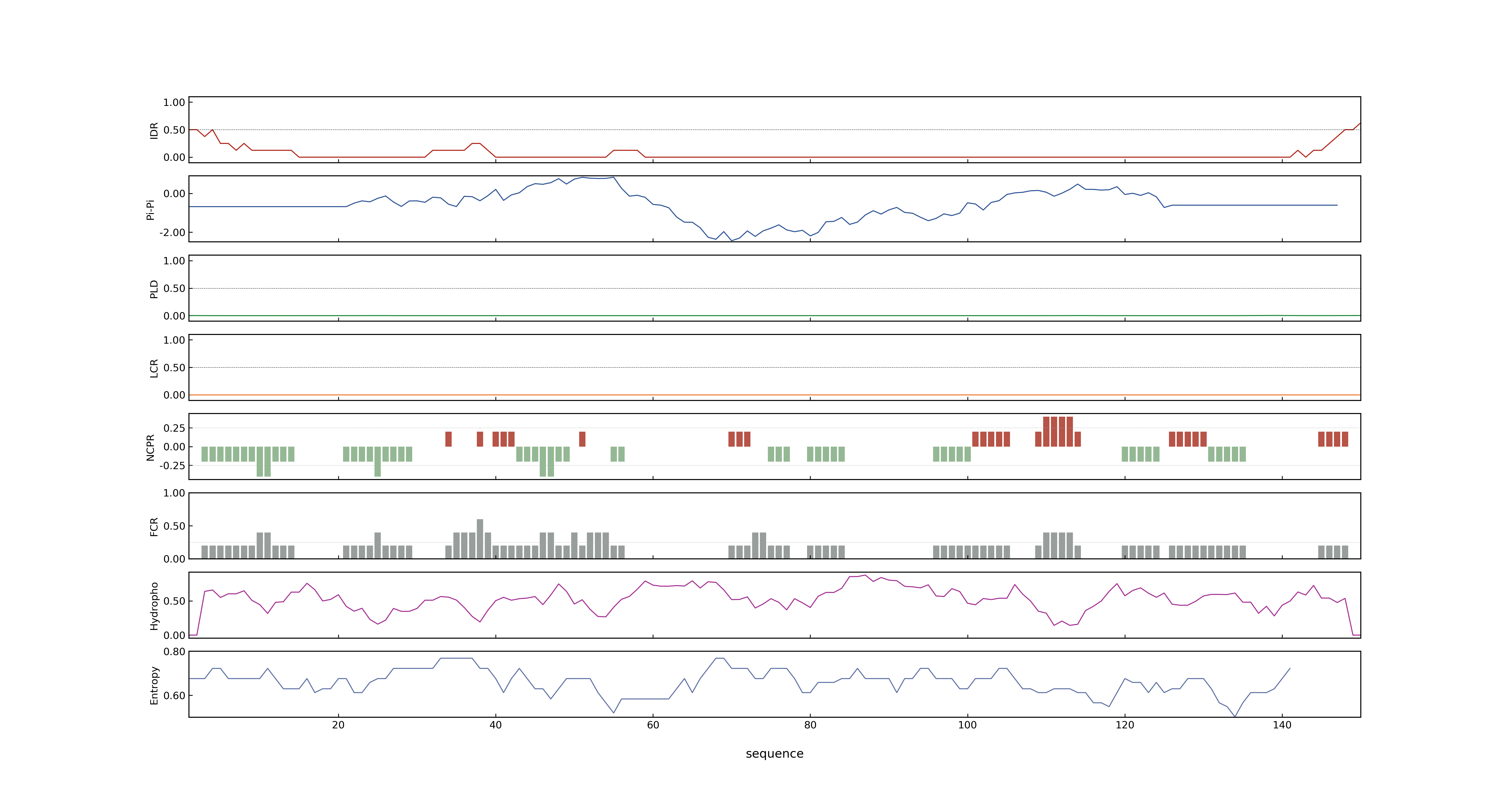 LOC_Os12g43363.3